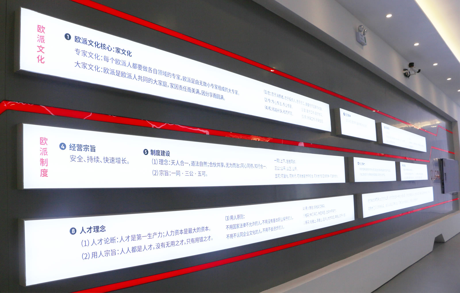展厅